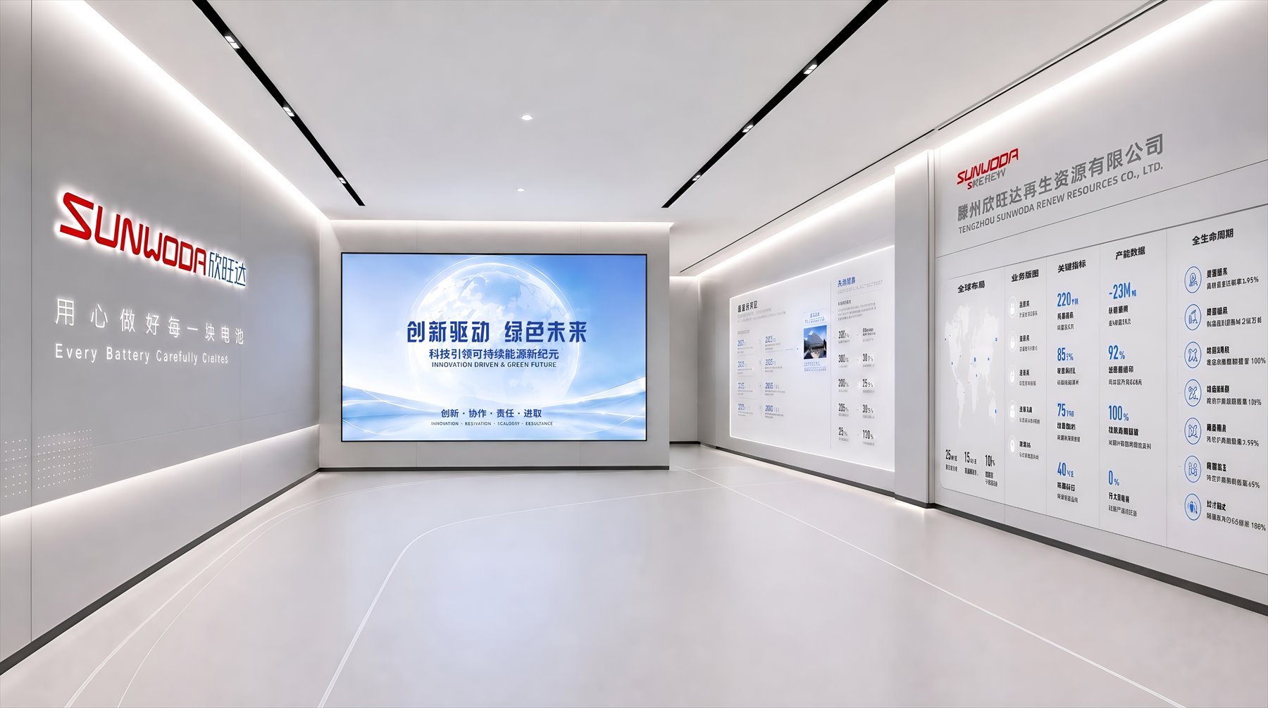 欣旺达展厅